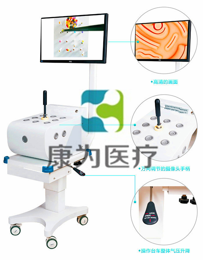 廣東廣西深圳海南康為醫(yī)療:高端超級模擬人護理培訓(xùn)系統(tǒng)|醫(yī)學教育|中醫(yī)兒科醫(yī)教|醫(yī)院模擬教學設(shè)備|醫(yī)學模擬機器人|解剖模型虛實結(jié)合整體方案供應(yīng)商